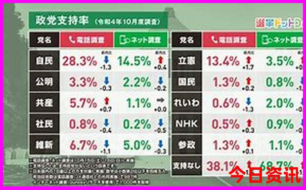 最近的海边旅游景点