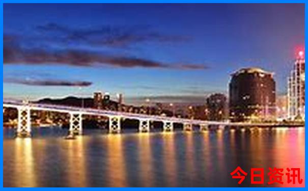 福州旅游景点地图分布图