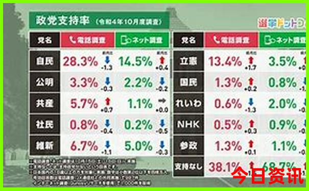 旅游十大必去的地方