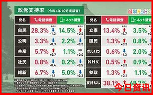 成都旅游区有哪些景点